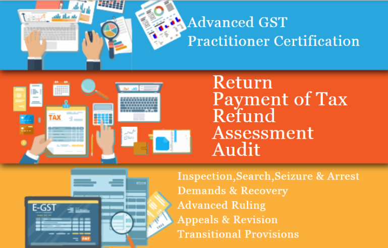 Understanding GSTR-1, GSTR-2, and GSTR-3B: A Complete Guide, Get Practical GST Course by SLA Consultants India, New Delhi,