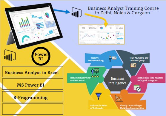 Top Rated Business Analyst Institute, “SLA Consultants India” “Job Oriented Analytics Online Courses” Free Data Science Course till 15 Aug 2025,