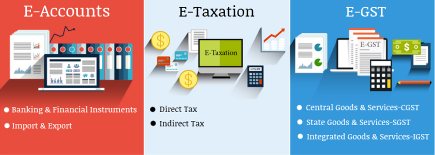 Best Accounting Institute in Delhi, Best Income Tax and GST Course in Delhi by “SLA Consultants” Best Accounting Institute in Delhi, Best Income Tax and GST Course in Delhi by “SLA Consultants” 